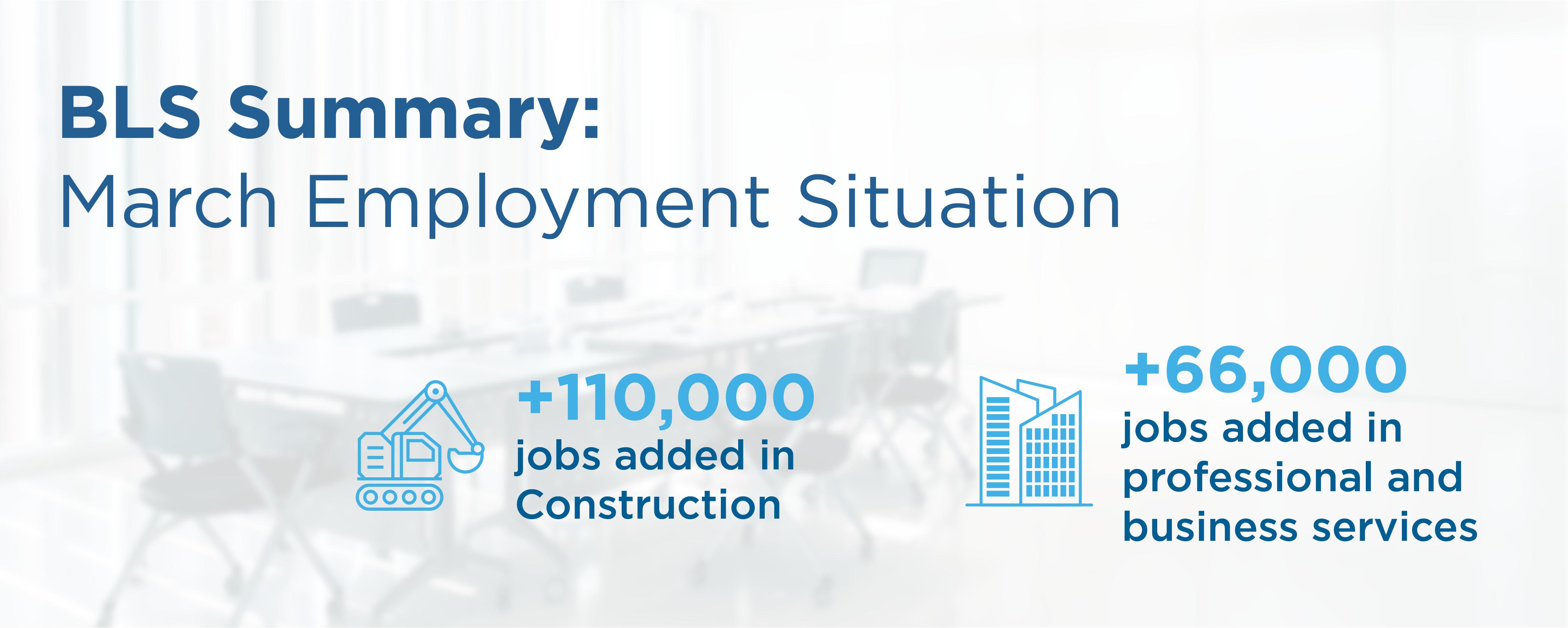 BLS Summary: March Employment Situation BLS Summary: March Employment Situation